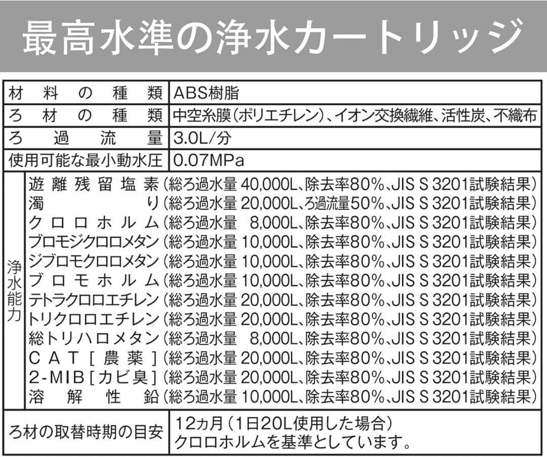 【正規品】【UZC2000の後継】三菱ケミカルクリンスイ BUC12001