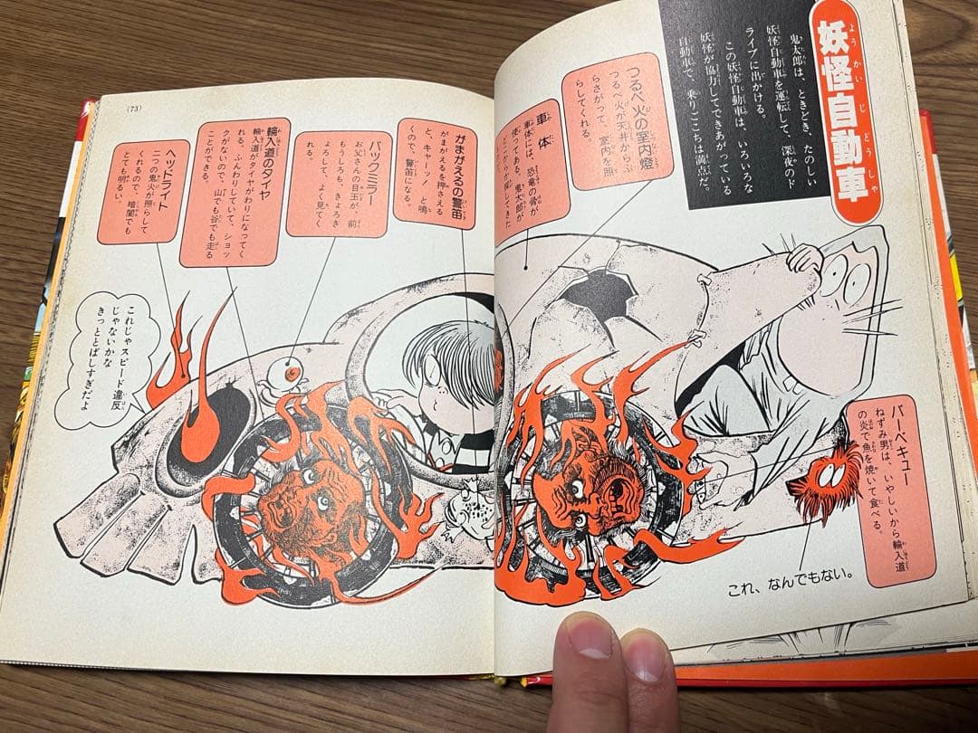 ゲゲゲの鬼太郎　なんでも入門　コミック