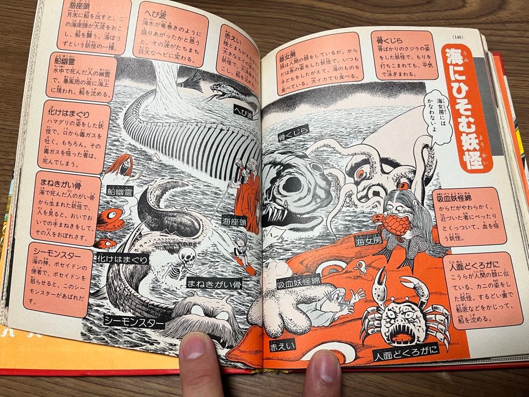 ゲゲゲの鬼太郎　なんでも入門　コミック