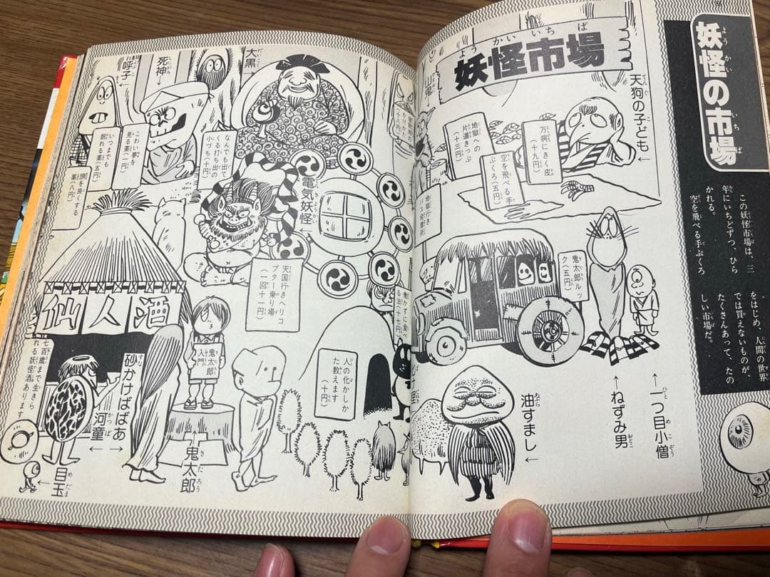 ゲゲゲの鬼太郎　なんでも入門　コミック