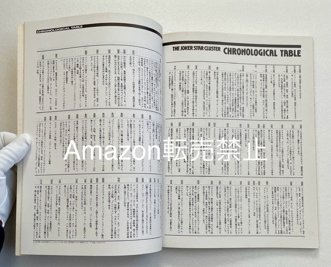 ★新品　大事典　クロニクル　ファイブスター物語　CHRONICLE LIGHT