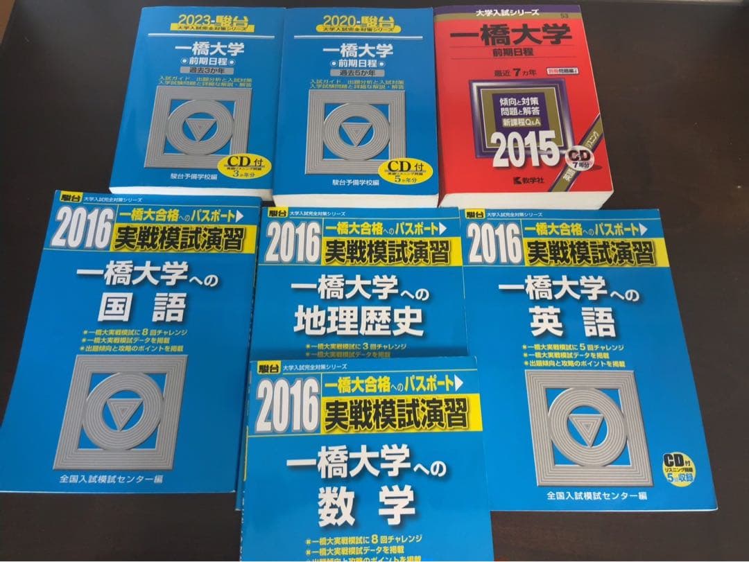 一橋大学過去問セット　2022-2008