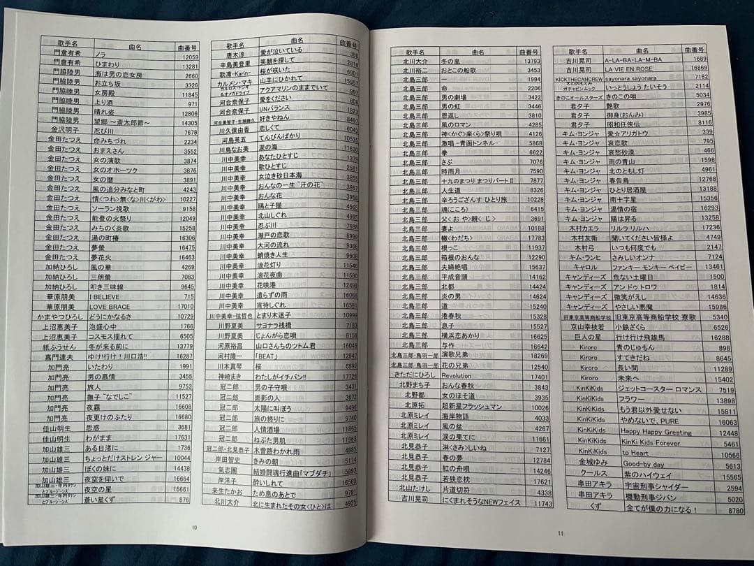 夢グループ カラオケ1番 一番 Bリスト 3,000曲 カートリッジ 3008