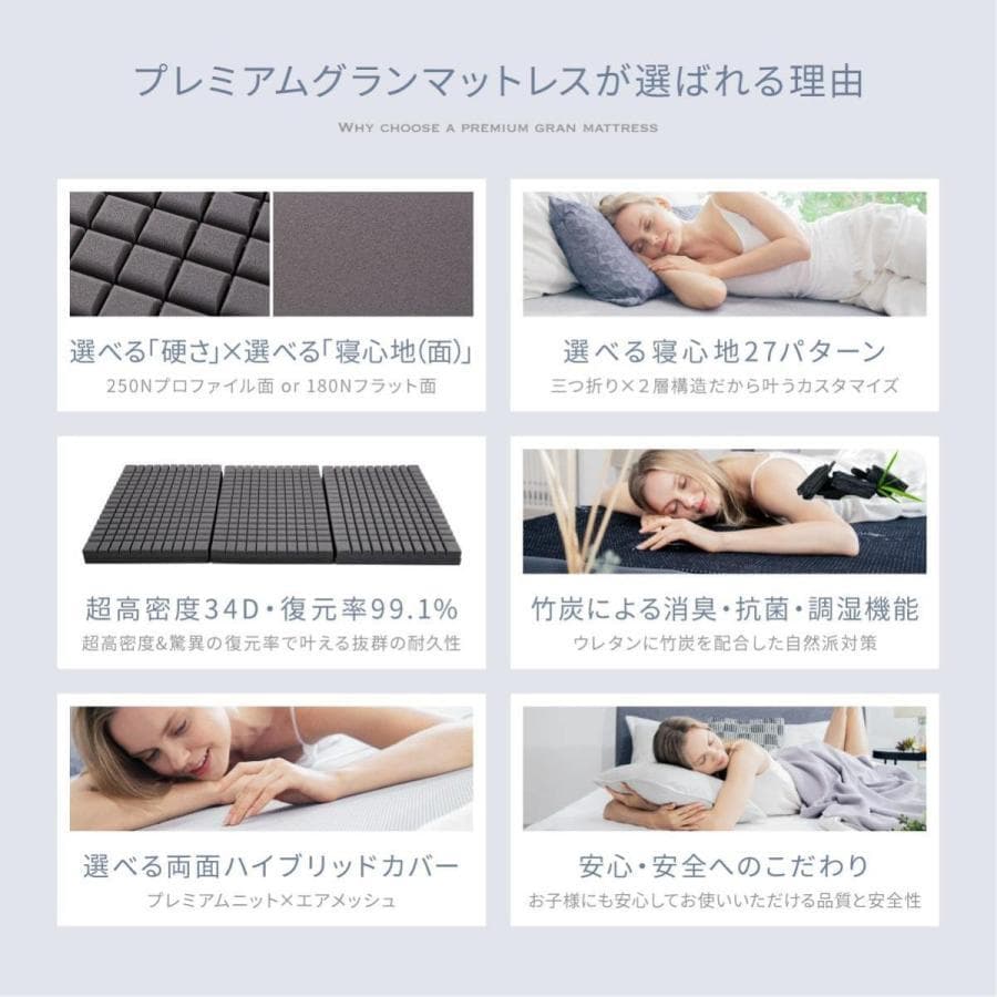 GOKUMIN シングル ３折り 高反発マットレス プレミアム グランマットレス