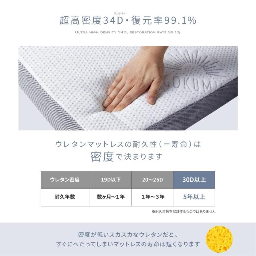 GOKUMIN シングル ３折り 高反発マットレス プレミアム グランマットレス