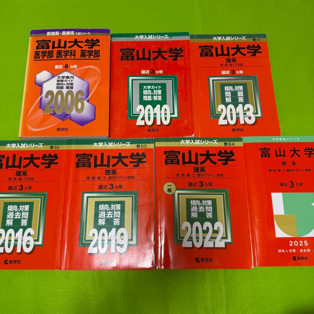 赤本　富山大学　理系　医学部　1998年～2024年 26年分