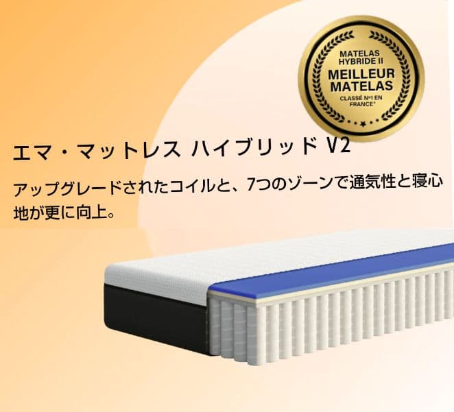 〜4/25限定！腰痛軽減に期待できるエマスリープ エマ・ハイブリッドV2 ダブル