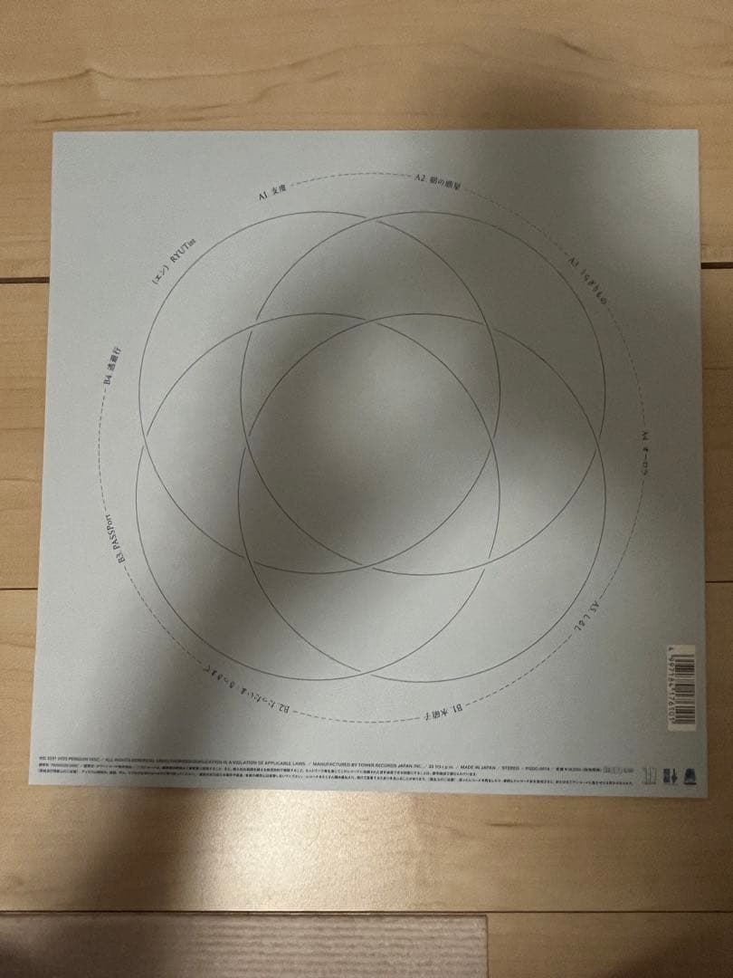 RYUTist 2011-2023 CD3枚+BluRay+エンLP盤