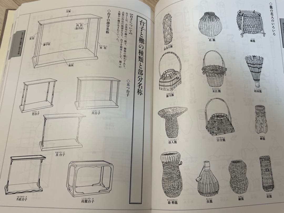 『新版 茶道大辞典 全二巻』淡交社、2010年