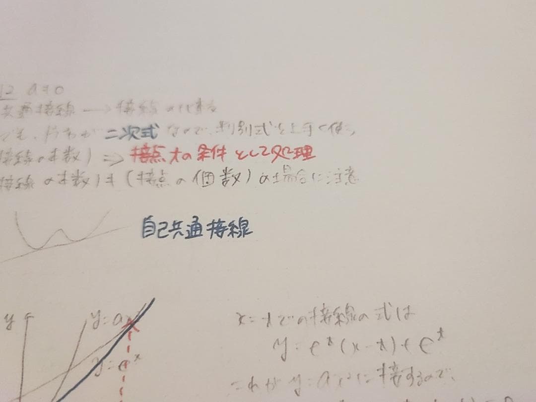 鉄緑会の大阪校数学実戦講座Ⅲ鶴田先生板書例題解説セット　駿台　河合塾　東進
