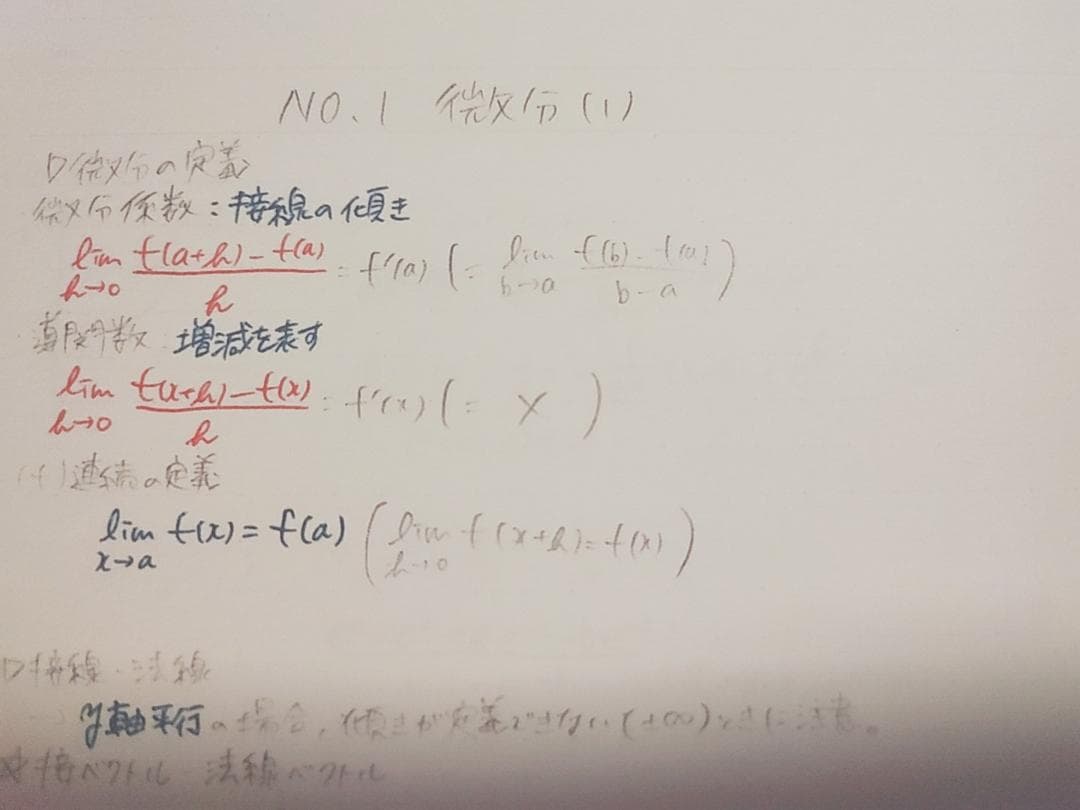 鉄緑会の大阪校数学実戦講座Ⅲ鶴田先生板書例題解説セット　駿台　河合塾　東進