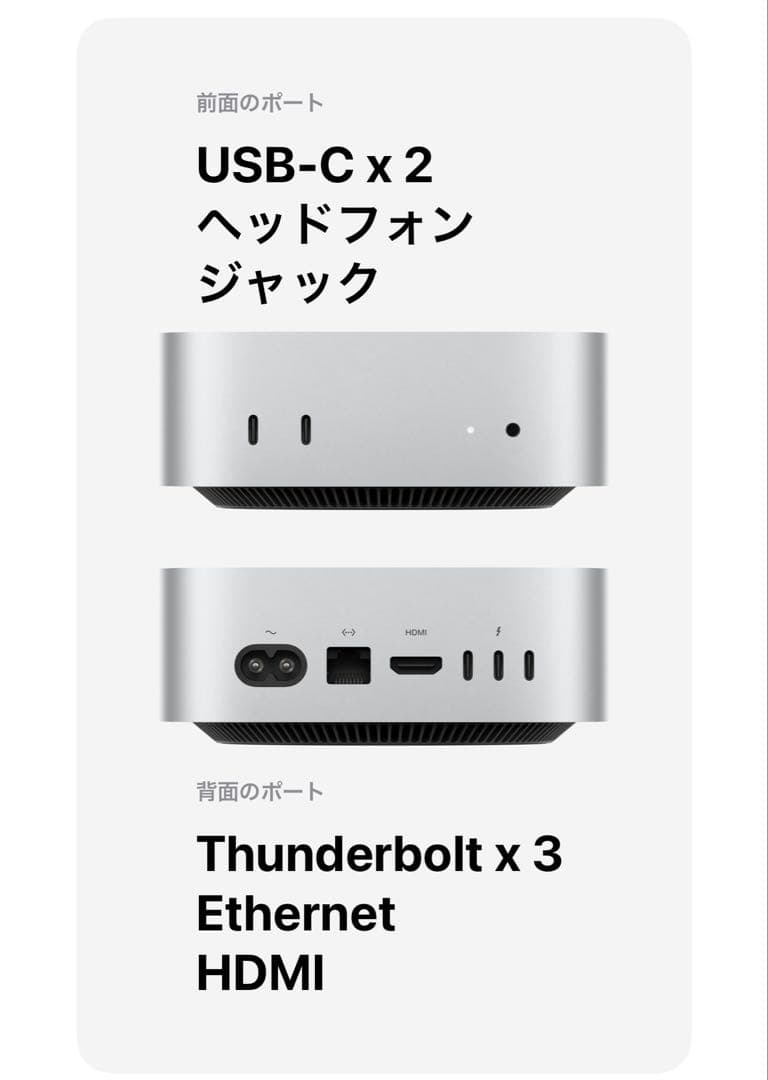 ミニPC Apple Mac mini M4