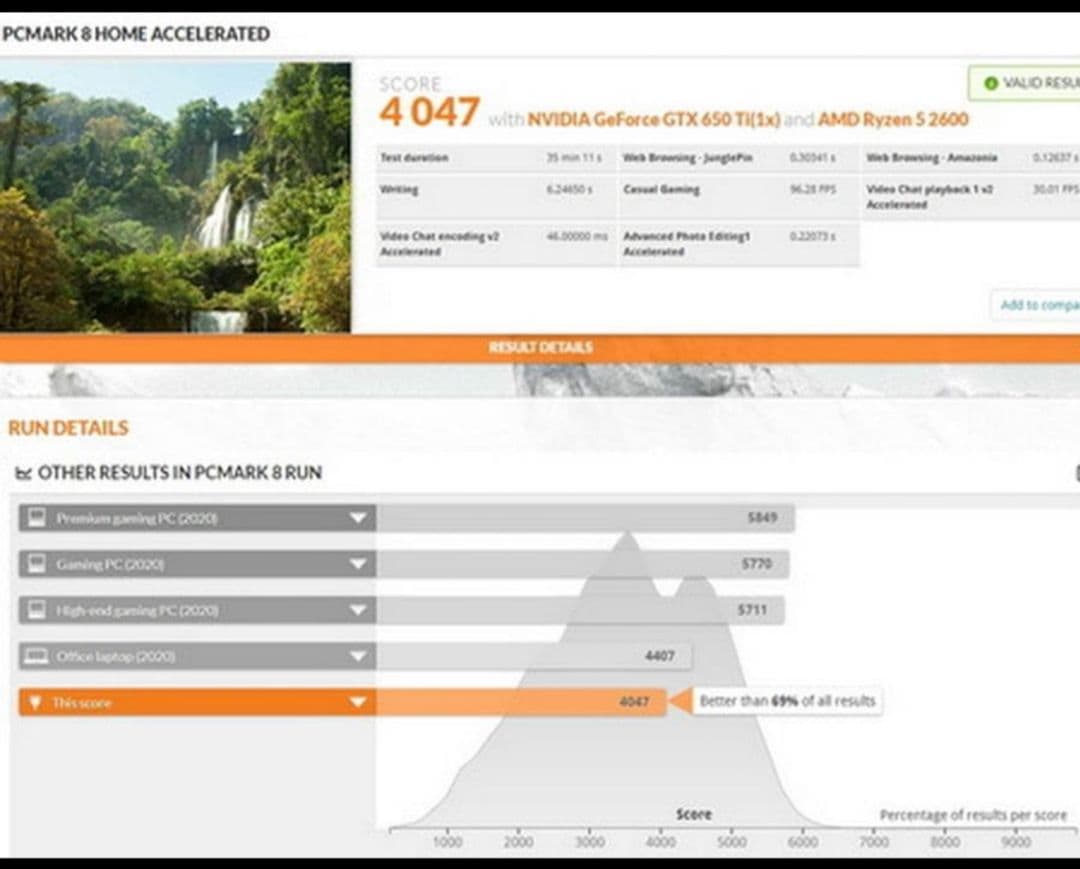 ゆ*き様 PC Ryzen5 2600 GTX650Ti MEM16GB　M2S