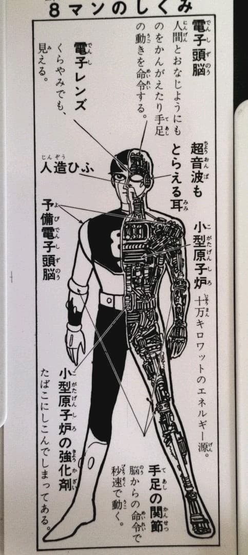 エイトマン 全巻セット 桑田次郎