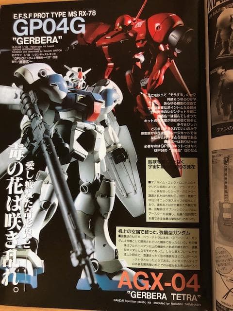 月刊モデルグラフィックス　2000年1月号ー2000年12月号 d176y14