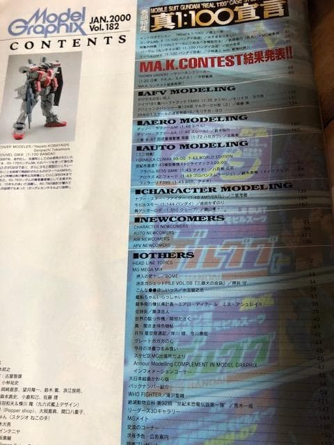 月刊モデルグラフィックス　2000年1月号ー2000年12月号 d176y14