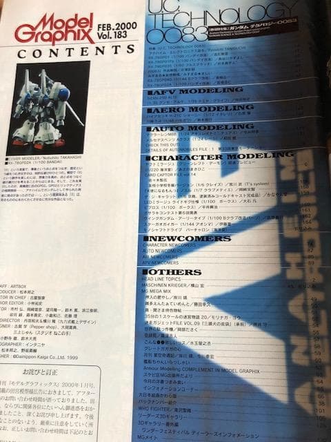 月刊モデルグラフィックス　2000年1月号ー2000年12月号 d176y14