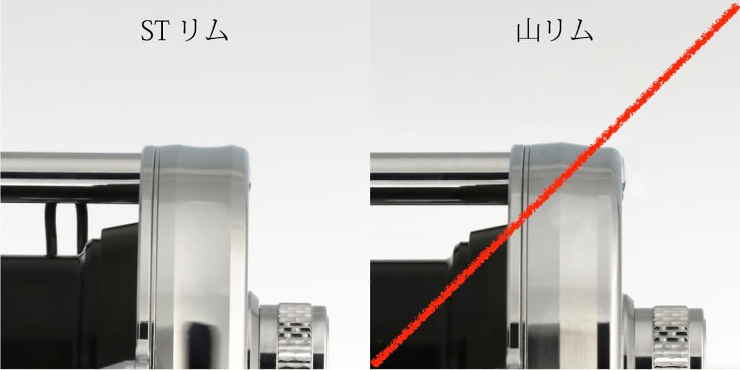 Avail アブ アンバサダー 1500c 2500c サイドカップ STリム