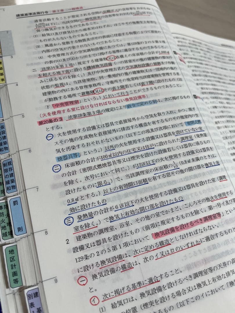 建築基準法関係法令集 2023年 1級建築士　線引済　日建　法令集　インデックス