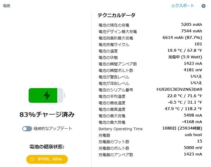 iPad Air 4 Wi-Fiモデル 64GB MYFQ2J/A A2316