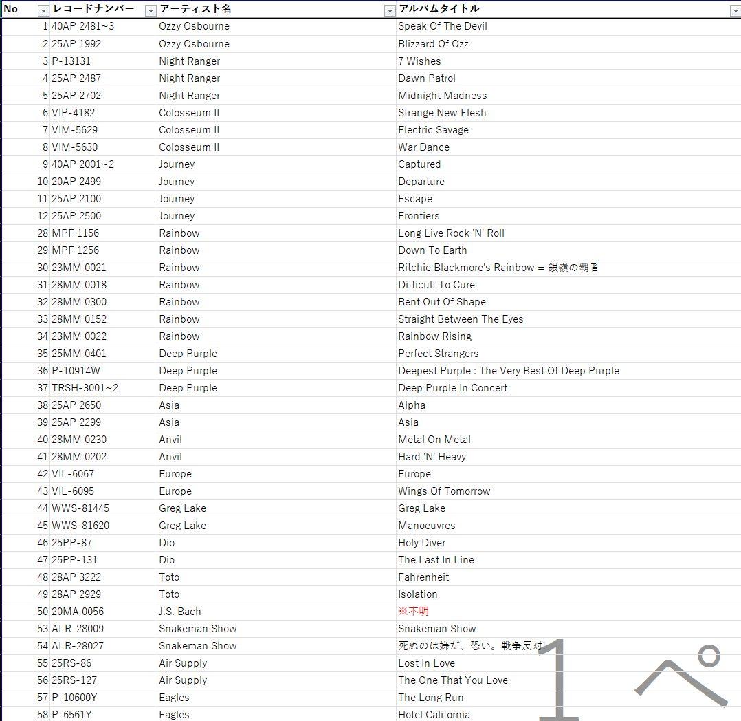 1980年代レコードまとめ売り 美品 バラ可
