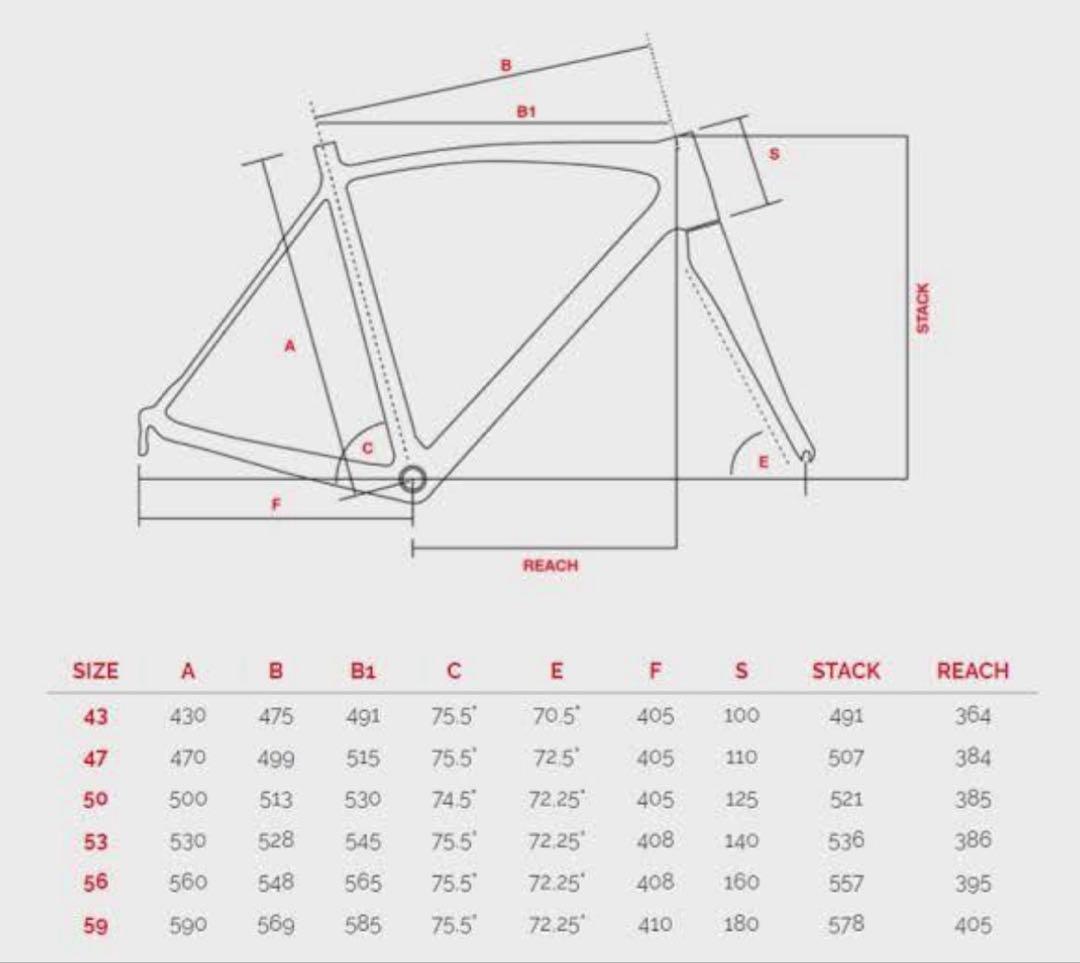 BOTTECCHIA 8AVIO EVO 53 フレームセット