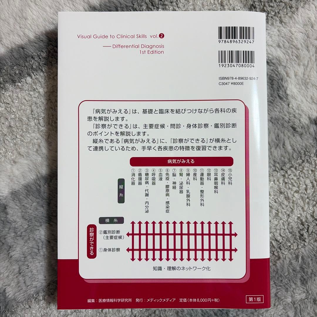 【シリアルナンバー有り】診察ができる vol.1・vol.2セット