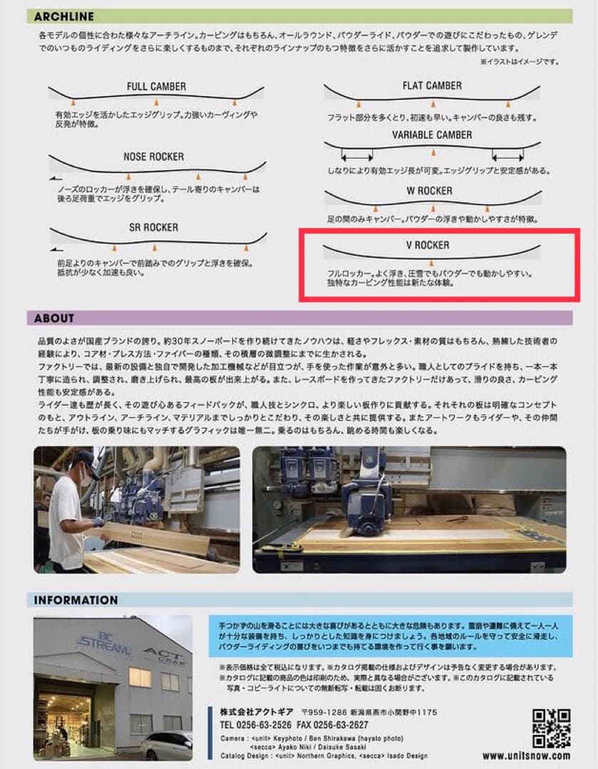 Unit mfg Tornado 156 パウダーボード　グリーンクロージング