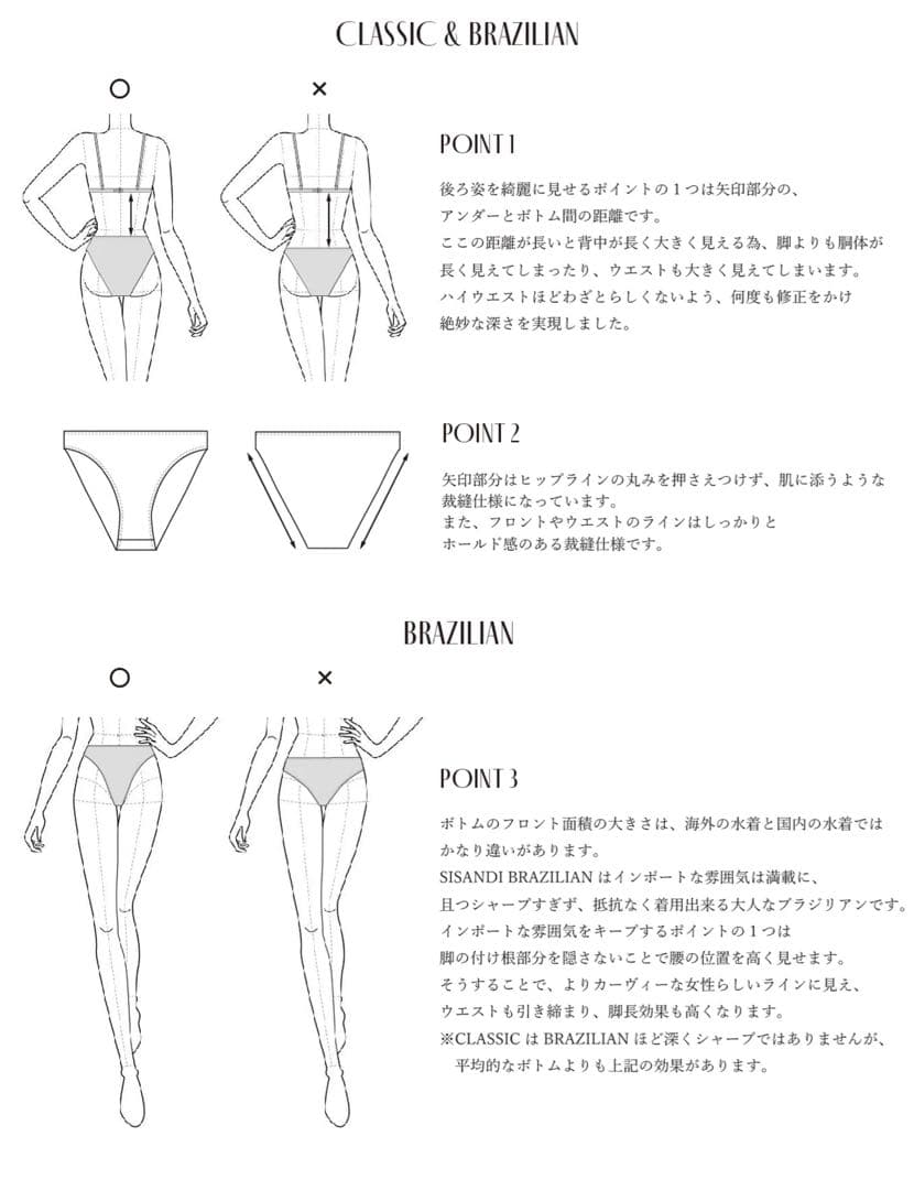 水着・ラッシュガード SISANDI UNDERWIRE H-CLASSIC savannahtan