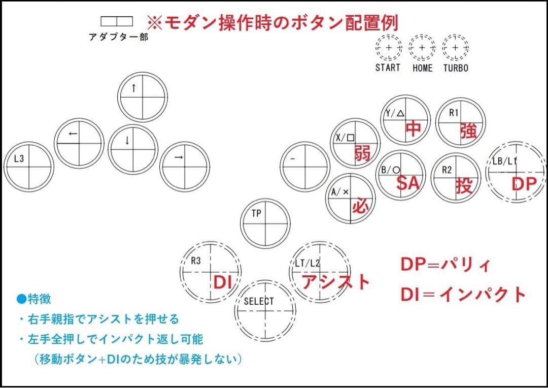 h*e様 【CPC-FUZZY】レバーレスコントローラー　自作　マグネット　増設