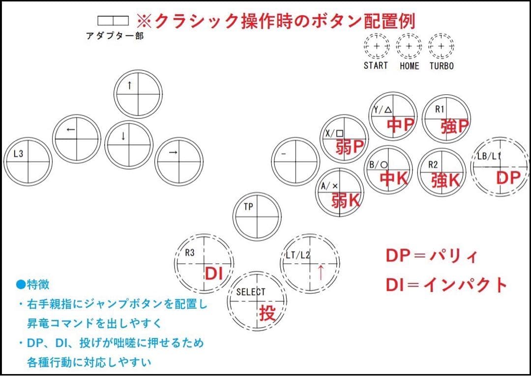 h*e様 【CPC-FUZZY】レバーレスコントローラー　自作　マグネット　増設