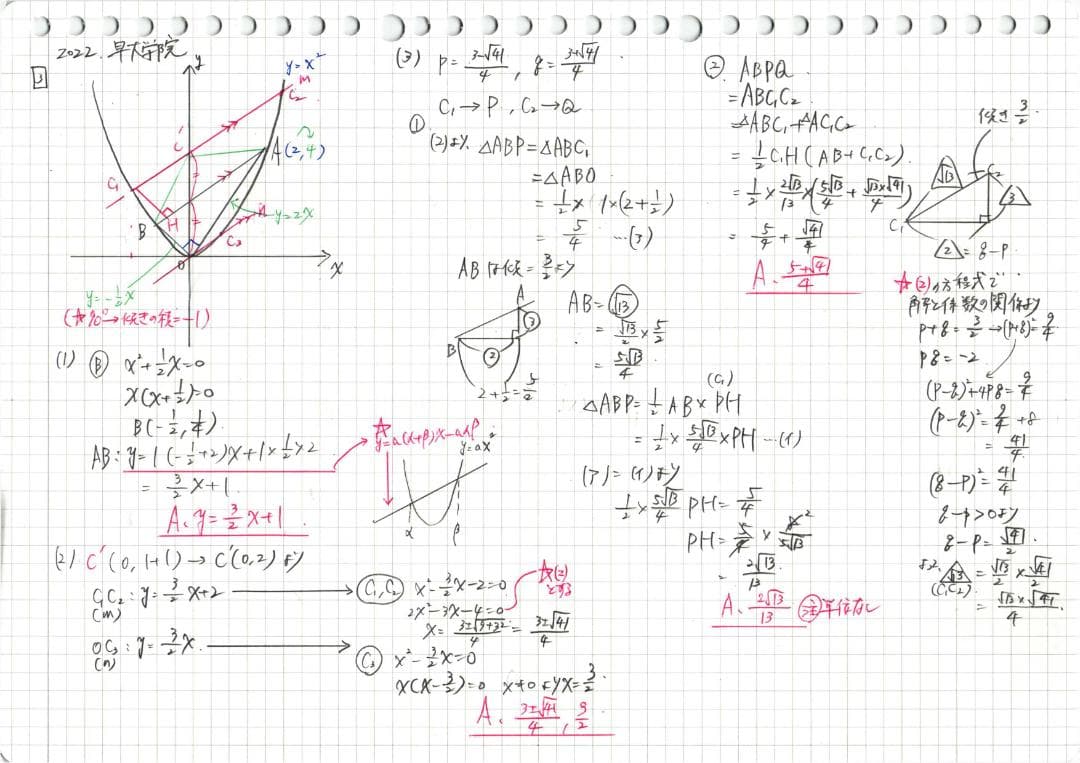 限定割引 塾講師オリジナル解説 動画付 全高入国私立2023年度用数学 ＋2高も