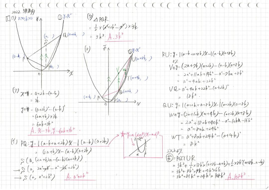 限定割引 塾講師オリジナル解説 動画付 全高入国私立2023年度用数学 ＋2高も