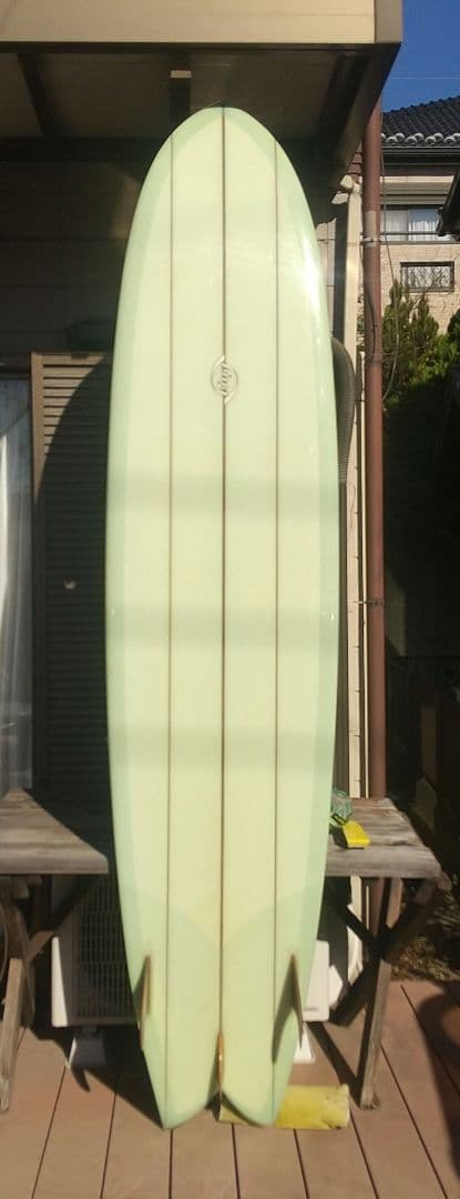 nomagine _baker！BING FISHSIMMONS