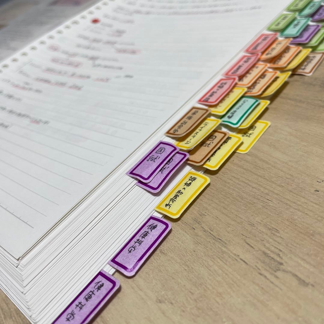 助産師学校セット　まとめノート