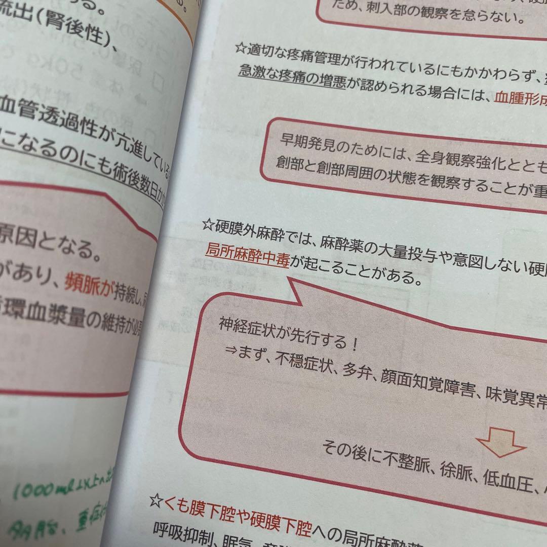 助産師学校セット　まとめノート