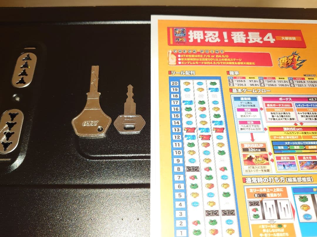 【オートプレイ基板・データカウンター取り付け可能】スマスロ・番長4（操パネル）