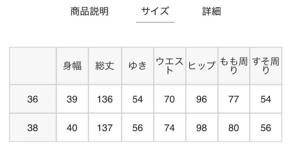 [新品]column オールインワン36
