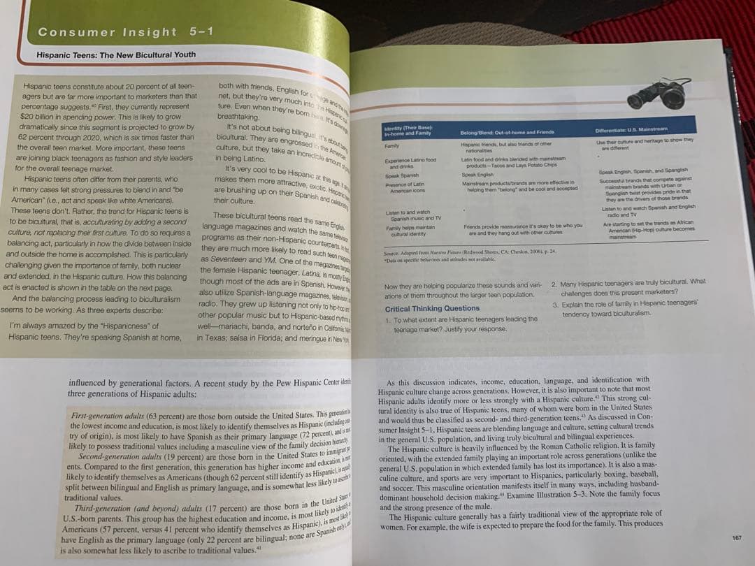 Consumer Behavior: Building Marketing…