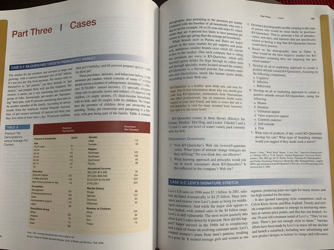 Consumer Behavior: Building Marketing…