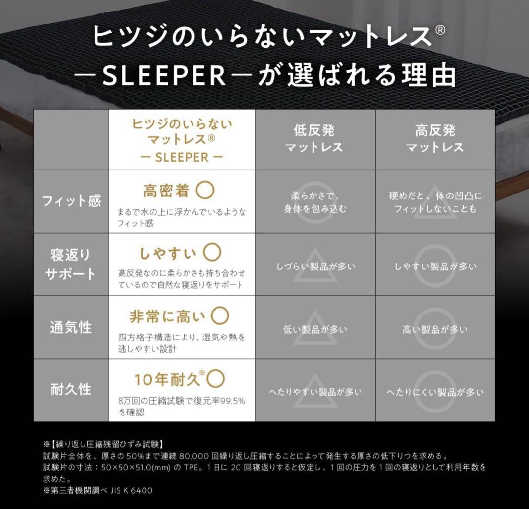 ヒツジのいらないマットレス SLEEPER DB ダブル　　未開封