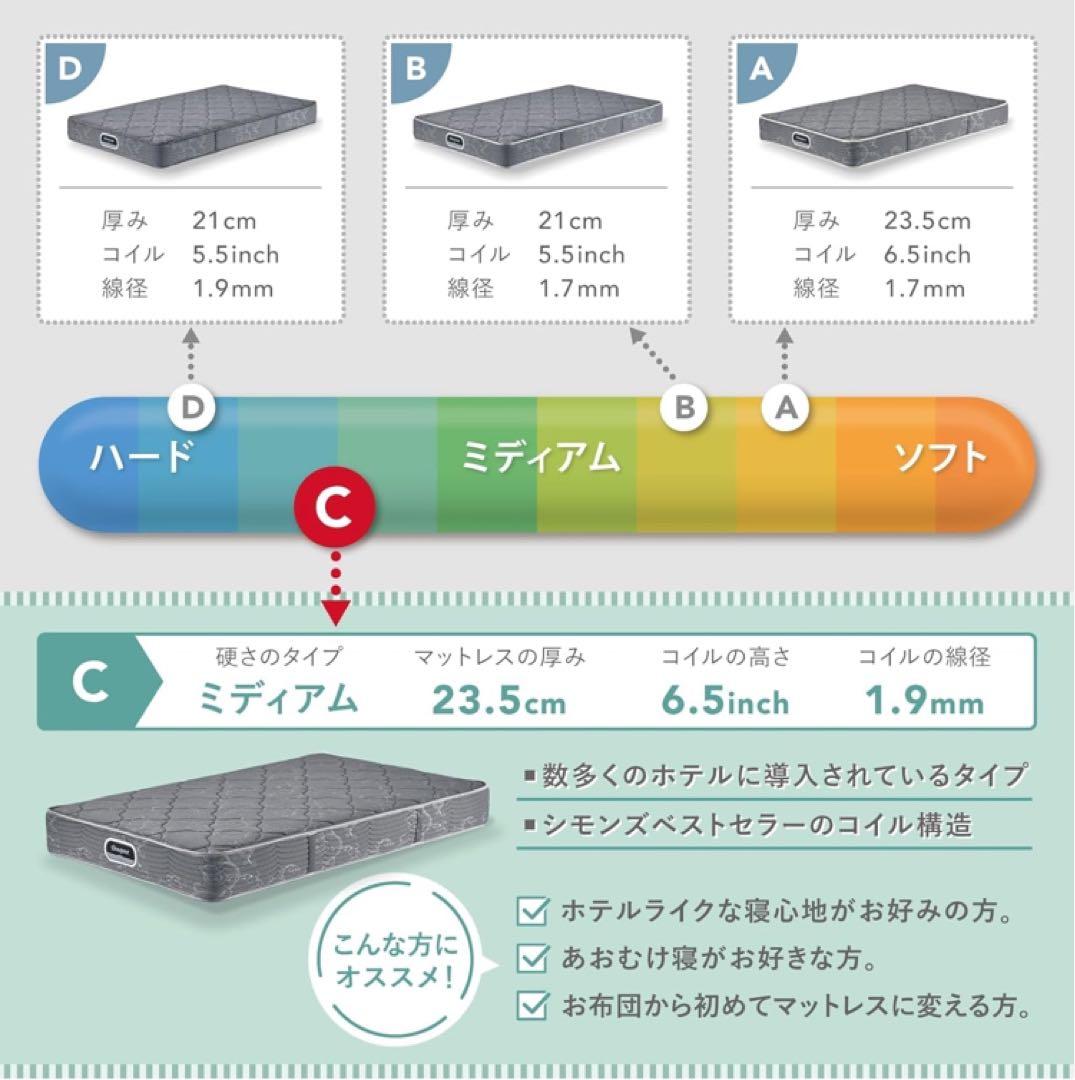 【美品】シモンズ　マットレスシングル　ミディアム