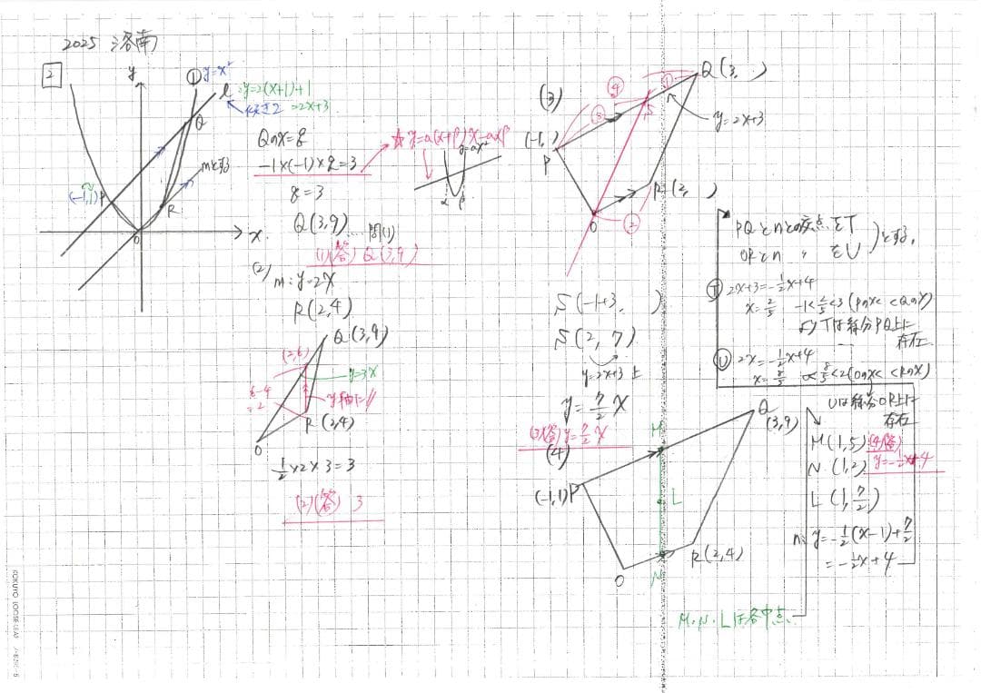 今だけ割引 塾講師オリジナル数学解説 洛南 2008-25 高校入試 過去問