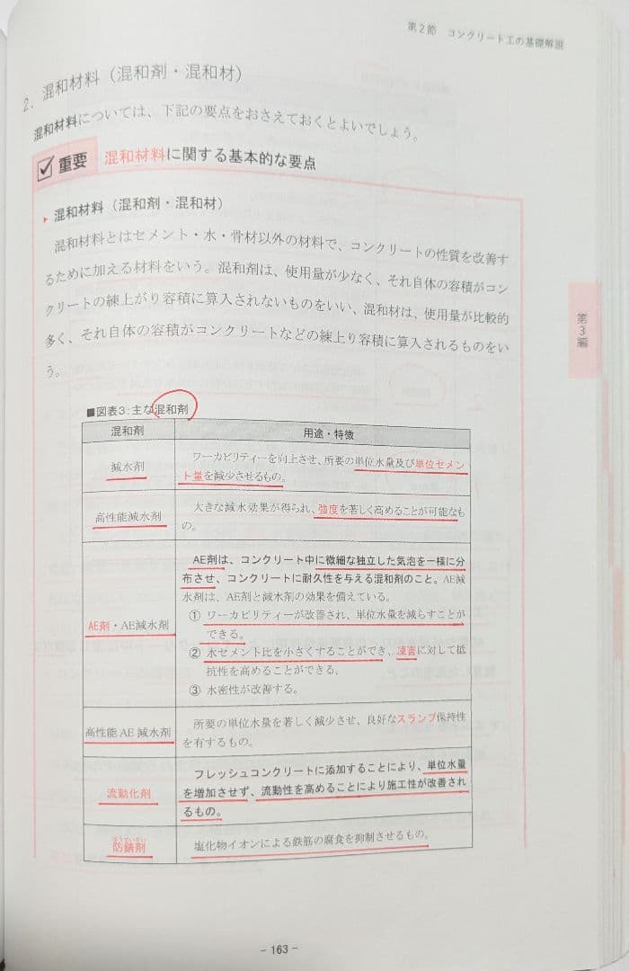 CIC出版　2024度版　2級土木施工管理技士　第二次試験　DVD講座