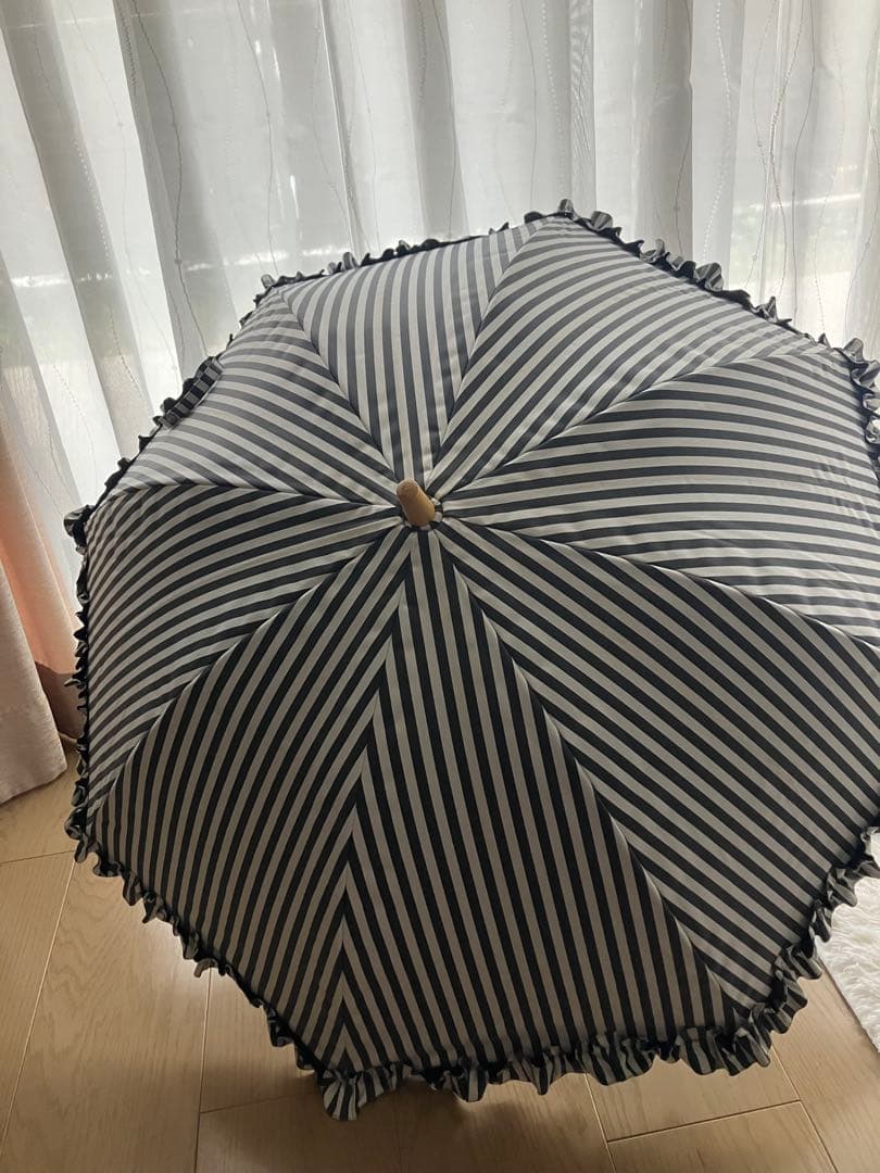 Akachanプロフ必読