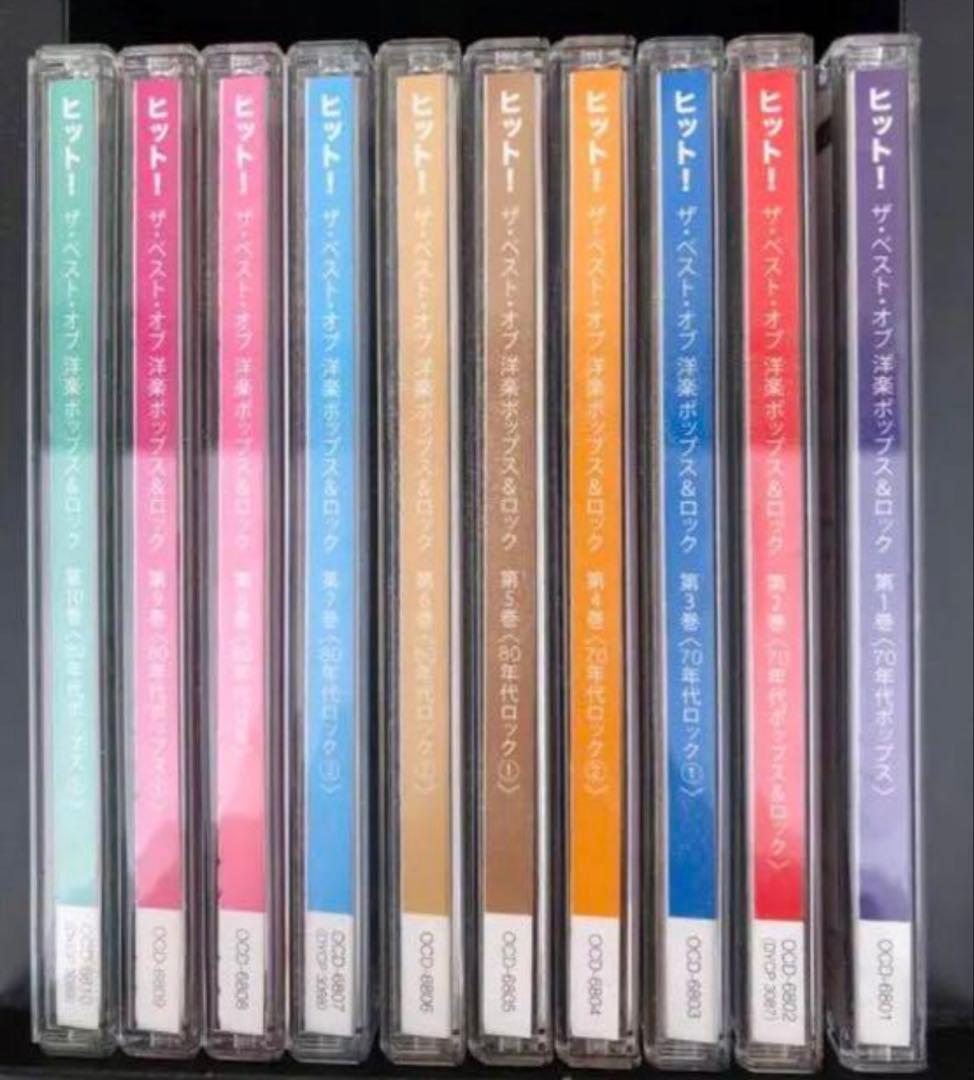 ダイアリー永遠のミュージック大全集　日本のヒット曲　ニニ・ロッソの世界