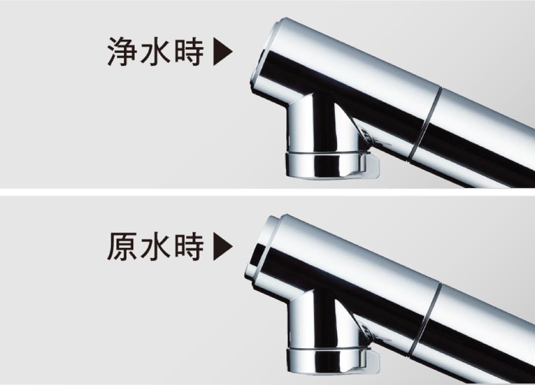 タカギ JY290MN-NNB803 蛇口一体型浄水器 クローレ カートリッジ付