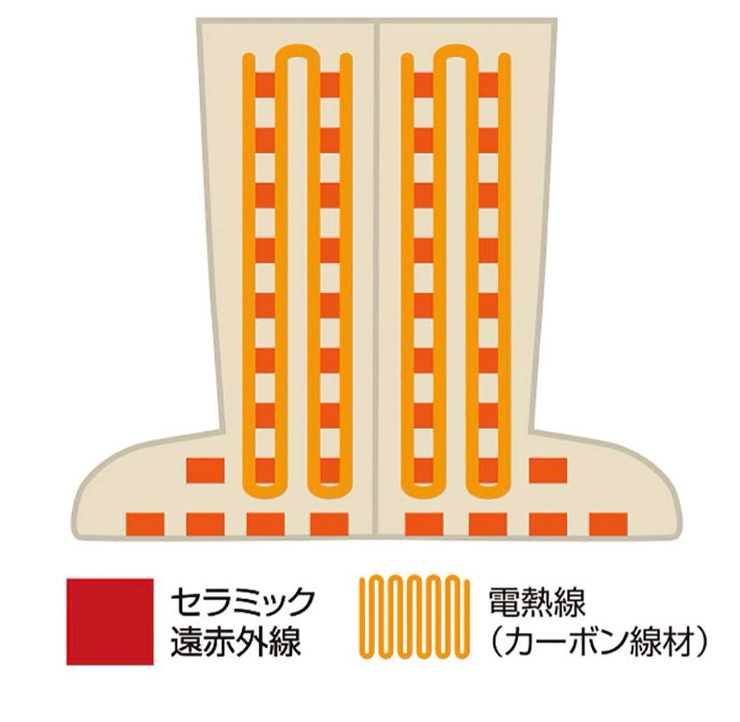 【新品】値下げセラミックヒート　ホットブーツ　エスマッサージ　ホットフォーマー