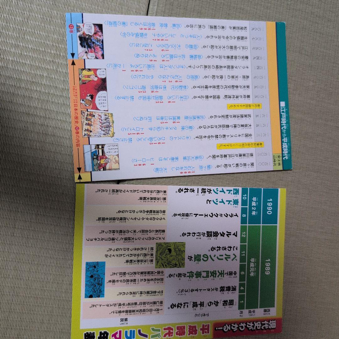 日本の歴史 全巻セット1-21 別冊1,2 年表付き