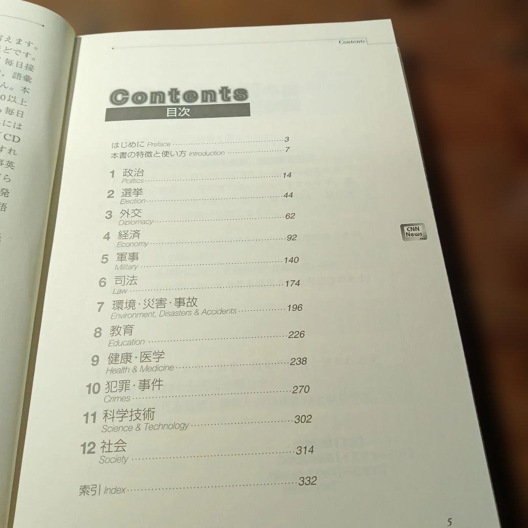 CNN newsキーワード1400